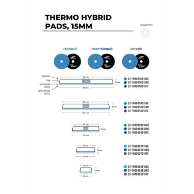 Гибридный круг из натурального и искусственного меха на полутвёрдом Termo поролоне. Zvizzer Thermo Hybrid 160/15/150мм фото-4
