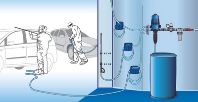Дозатор D25RE2AF DOSATRON фото-4 Дозатор D25RE2AF DOSATRON фото-4